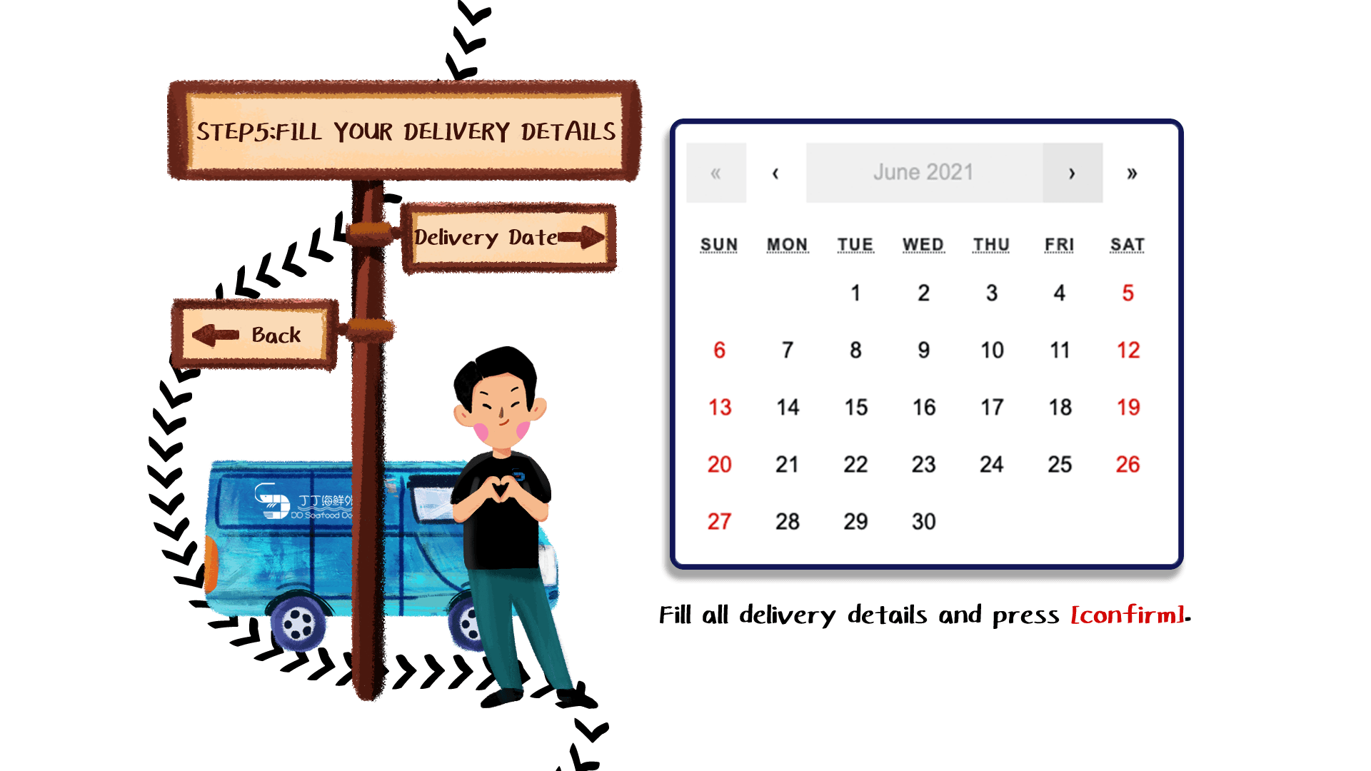 How To Order - 06