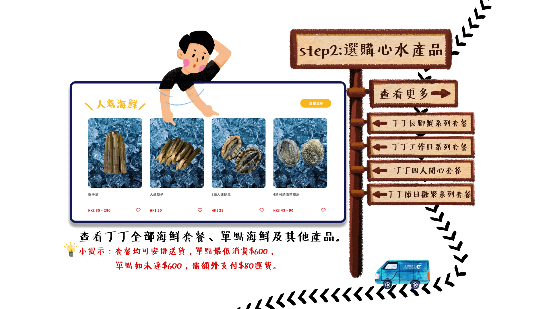 如何落單 - 03